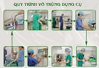 Máy nhổ răng siêu âm Piezotome