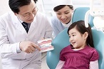 Nha khoa quận Gò Vấp